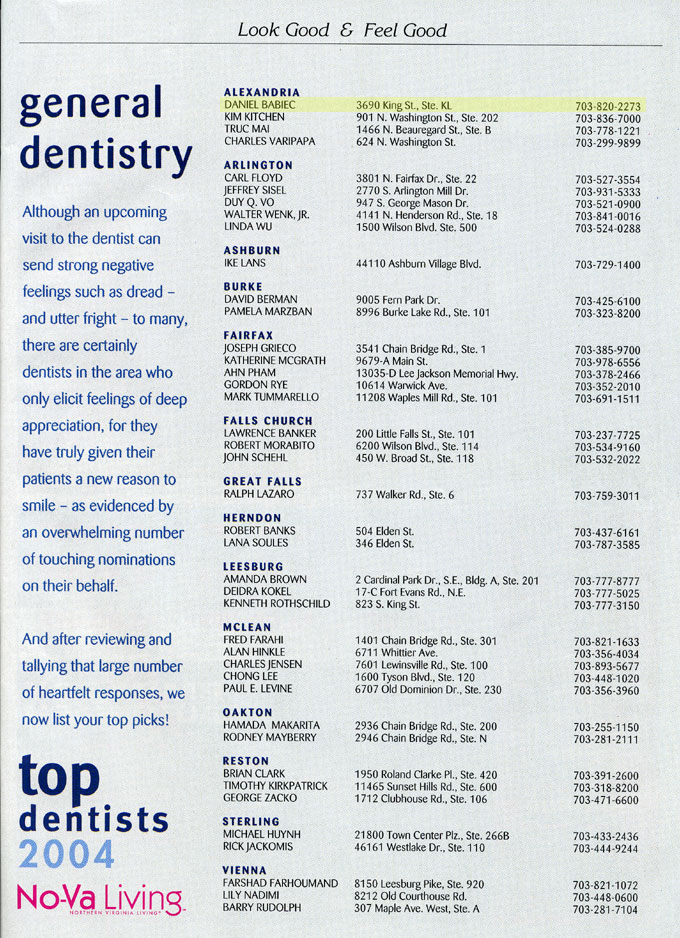 Top Dentists in Nova